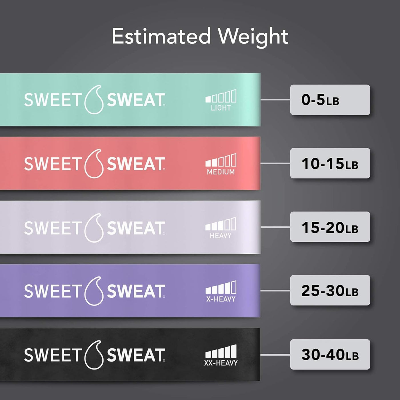 Bandas de Resistencia Mini Sweet Sweat - 5PK